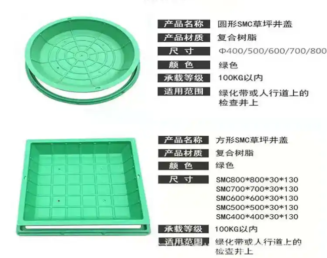 东营树脂复合种植井盖展示